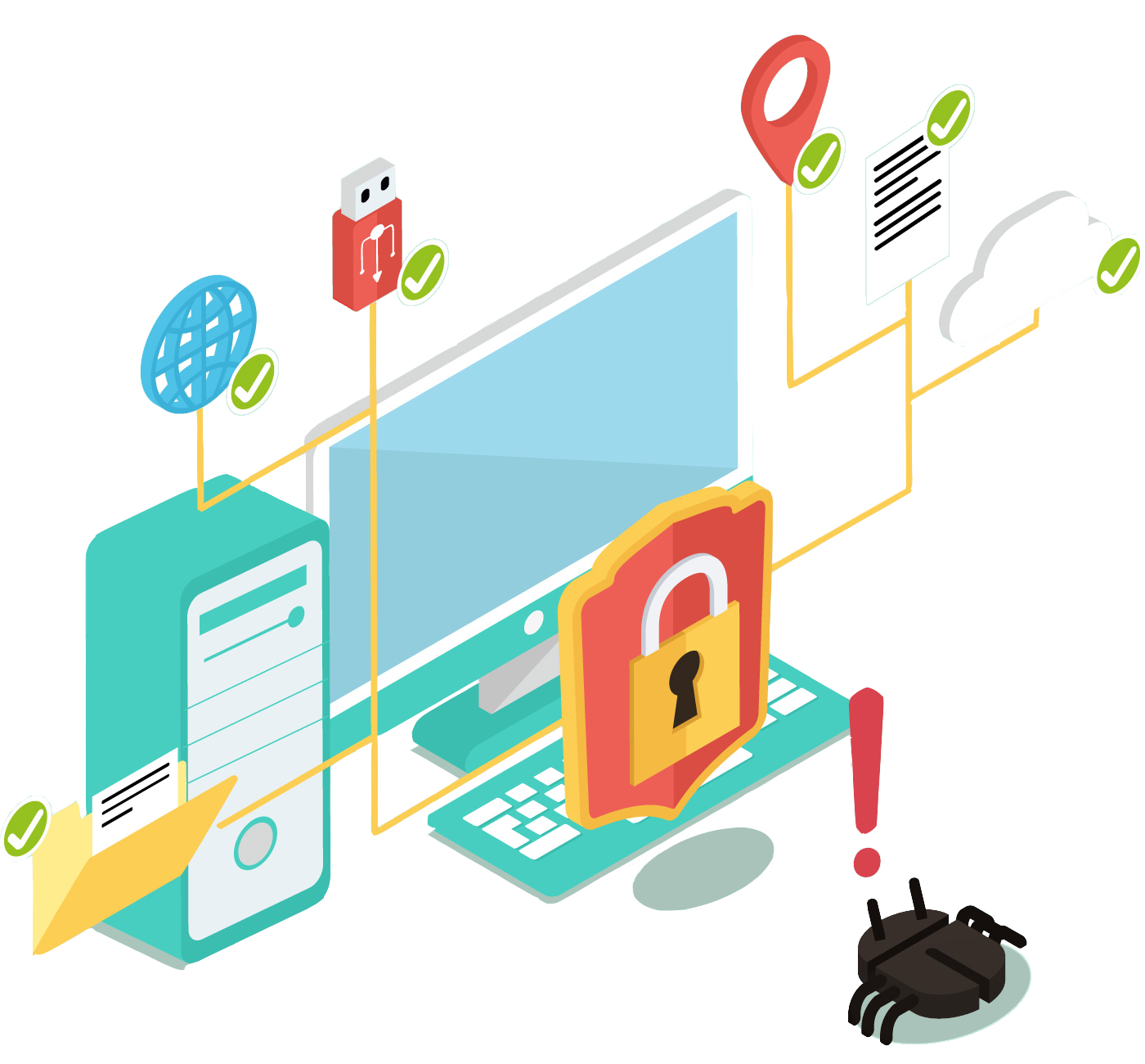 Ein effektiver Browser-Schutz